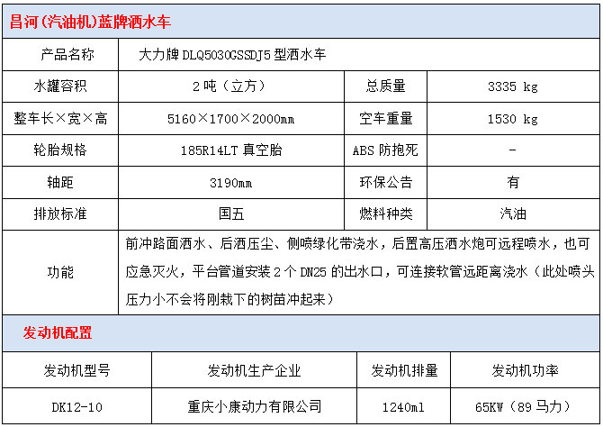 北汽昌河2噸藍牌灑水車技術參數
