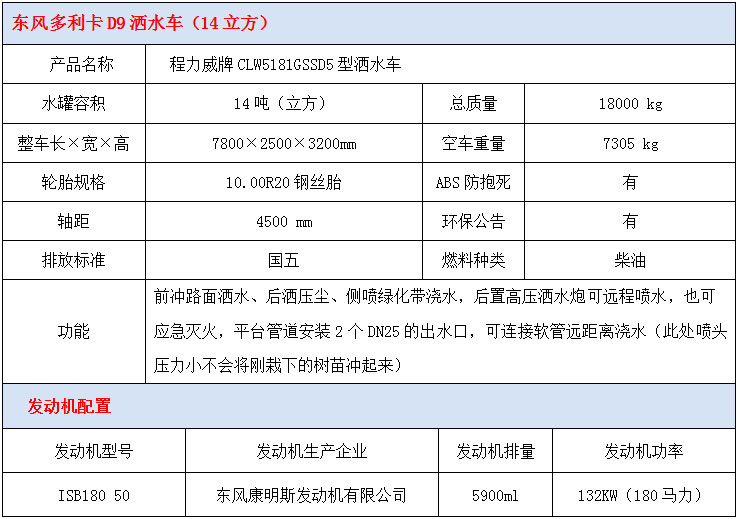 東風多利卡D9型14方灑水車技術參數