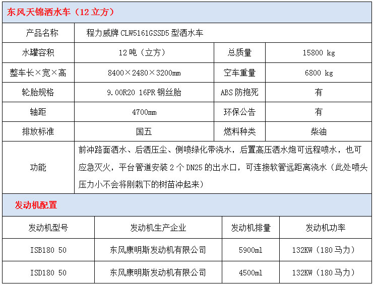 東風天錦12方灑水車技術參數