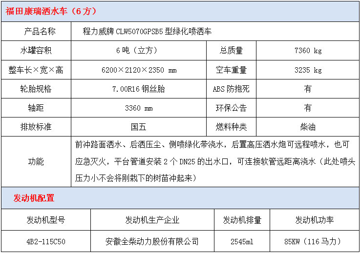 福田康瑞6方灑水車技術參數(shù)