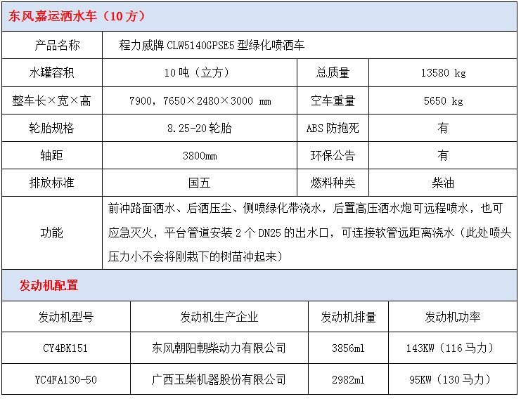 東風嘉運10方灑水車技術參數