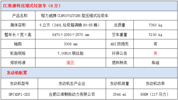 江淮康鈴6方壓縮式垃圾車技術(shù)參數(shù)