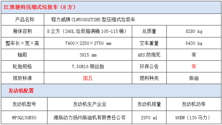 江淮駿鈴8方壓縮垃圾車技術參數